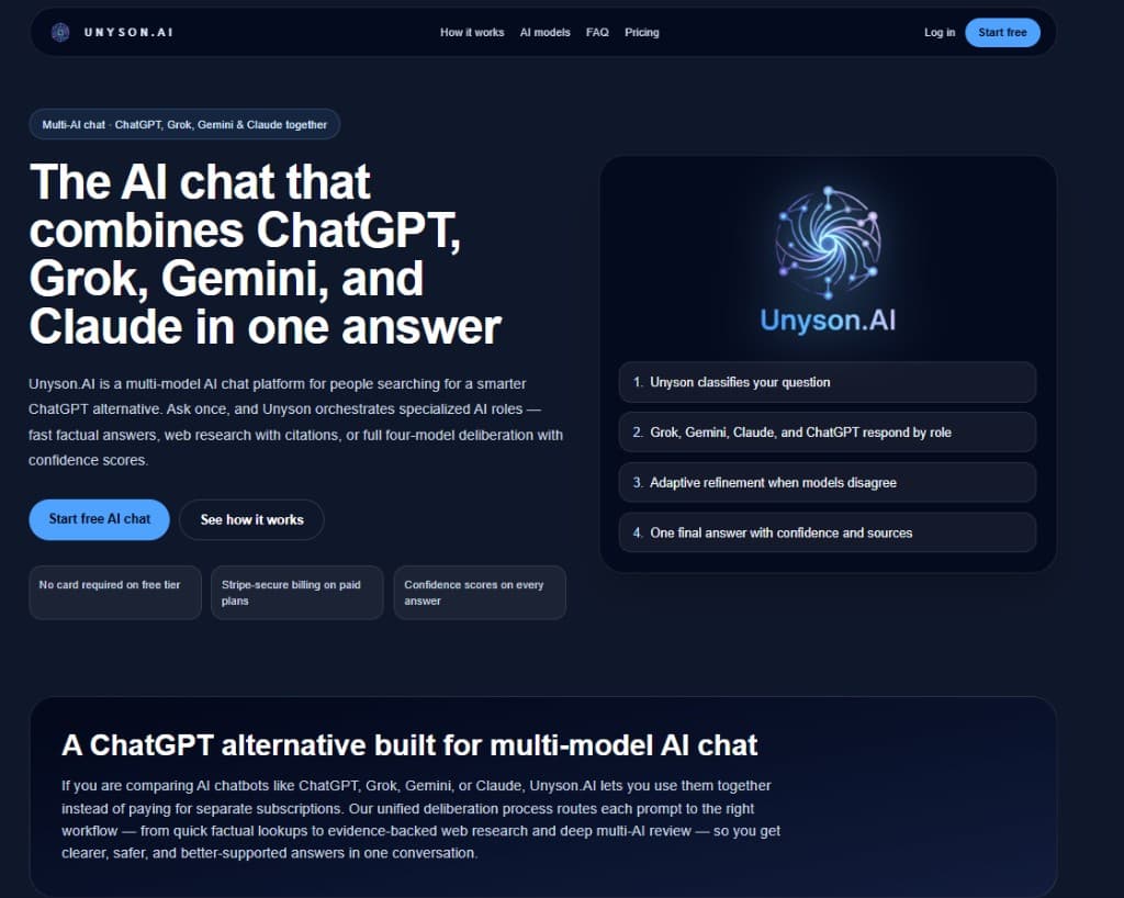 Unyson.AI homepage showing multi-AI chat value proposition, pricing call to action, and how-it-works flow